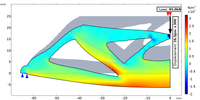 MBB2D_50%Vol_Shape_zRiegel_1stPrincStress_Def300x